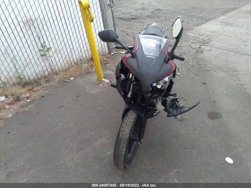 2021 HONDA CBR300 R MLHNC510XM5700350