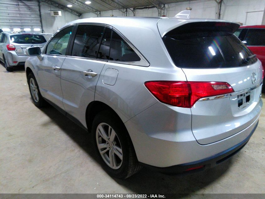 2015 ACURA RDX 5J8TB4H38FL022317