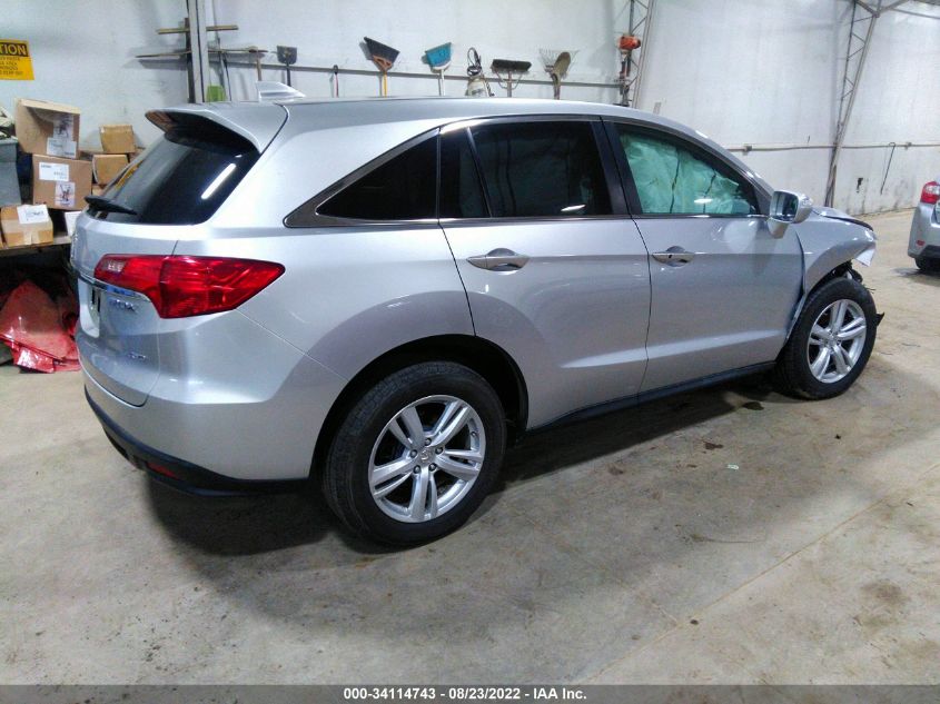 2015 ACURA RDX 5J8TB4H38FL022317