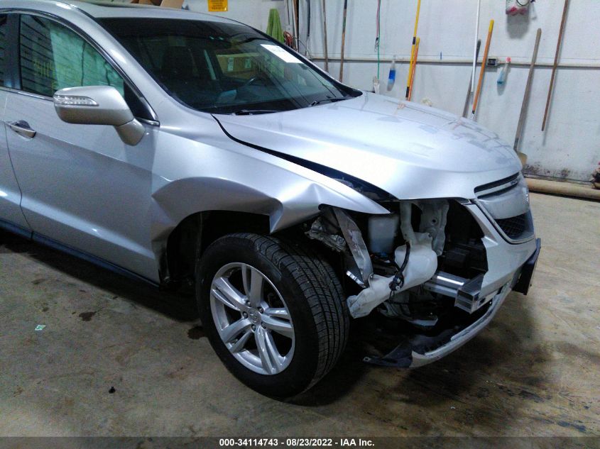 2015 ACURA RDX 5J8TB4H38FL022317