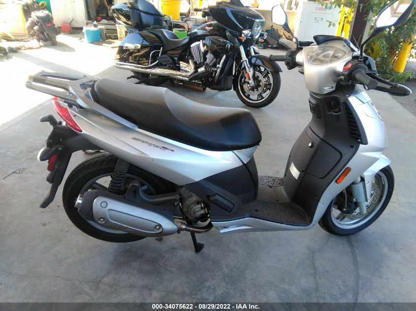 2009 APRILIA SPORTCITY 250 CUBE ZD4VBC0199S000076