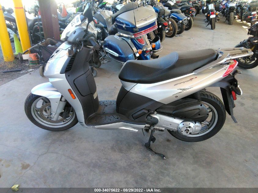 2009 APRILIA SPORTCITY 250 CUBE ZD4VBC0199S000076