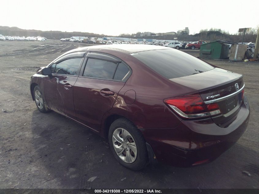 2015 HONDA CIVIC SEDAN LX 19XFB2F53FE265305