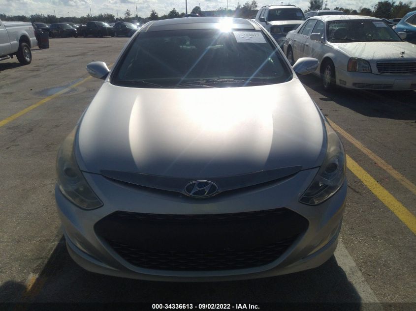 2013 HYUNDAI SONATA HYBRID LIMITED W KMHEC4A40DA068624