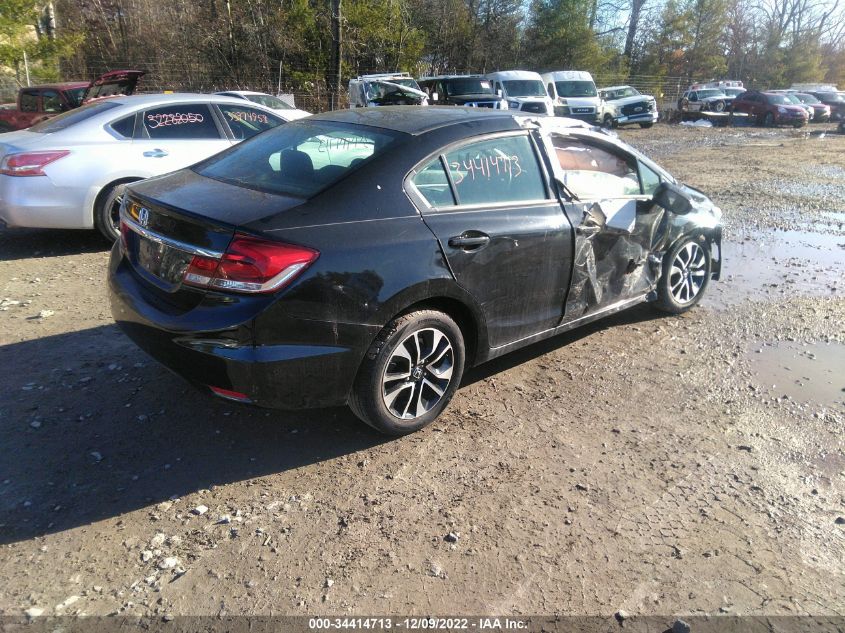 2015 HONDA CIVIC EX 19XFB2F88FE244444