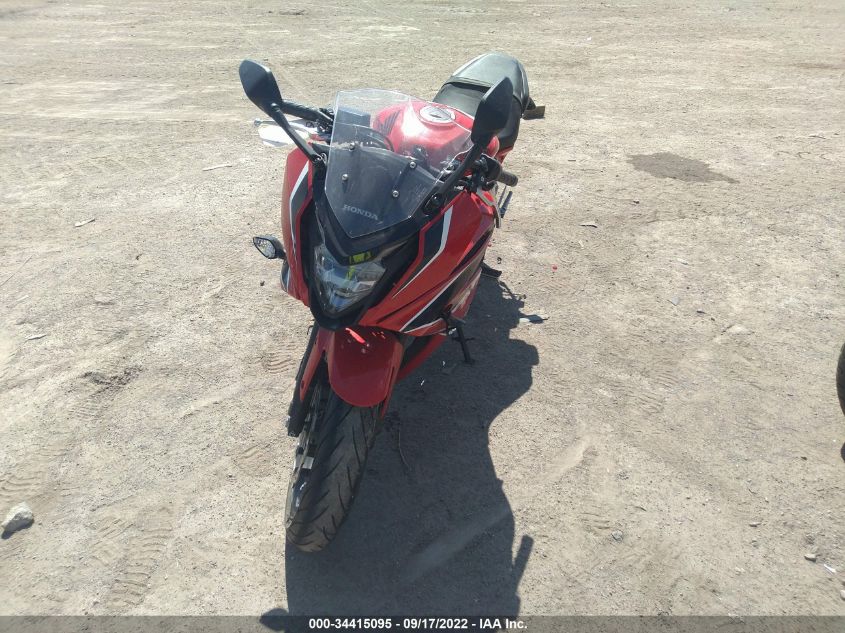 2018 HONDA CBR650 F MLHRC7407J5400088