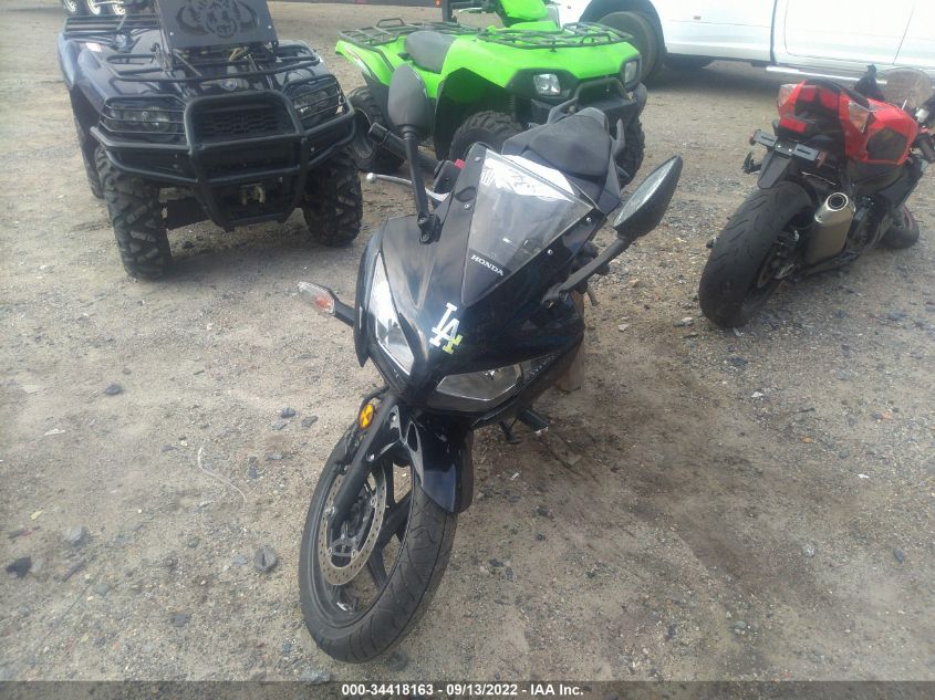 2015 HONDA CBR300 R MLHNC5117F5100252