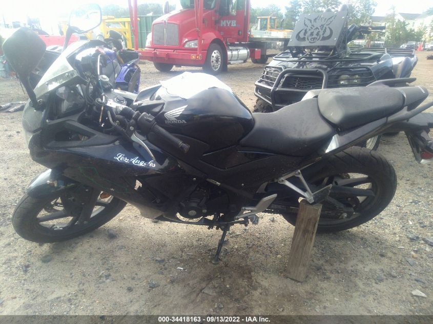 2015 HONDA CBR300 R MLHNC5117F5100252