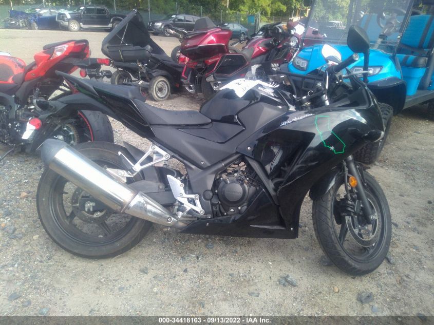 2015 HONDA CBR300 R MLHNC5117F5100252