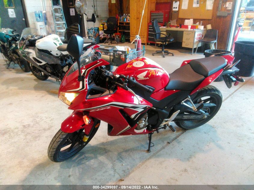 2021 HONDA CBR300 R MLHNC510XM5700865