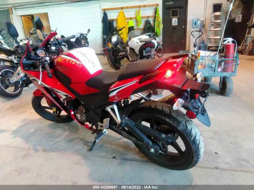 2021 HONDA CBR300 R MLHNC510XM5700865