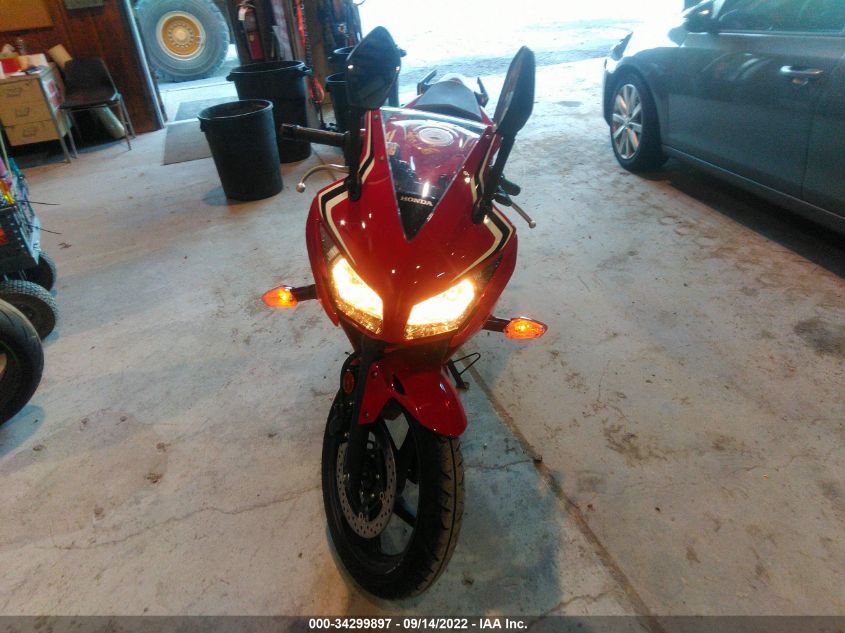 2021 HONDA CBR300 R MLHNC510XM5700865