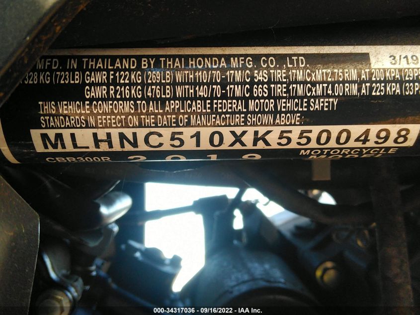 2019 HONDA CBR300 R MLHNC510XK5500498