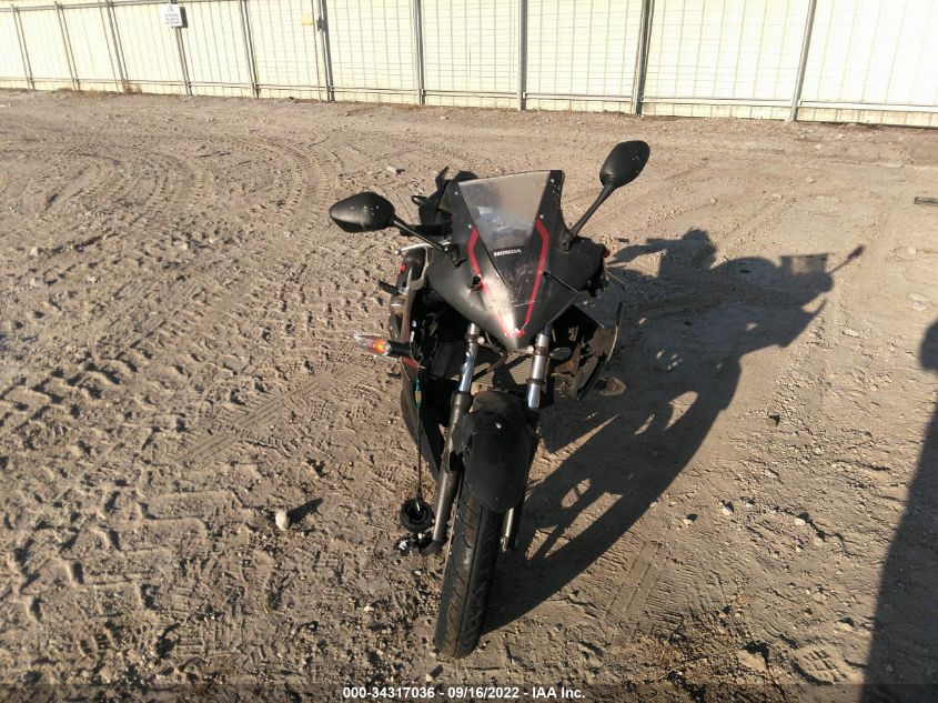 2019 HONDA CBR300 R MLHNC510XK5500498