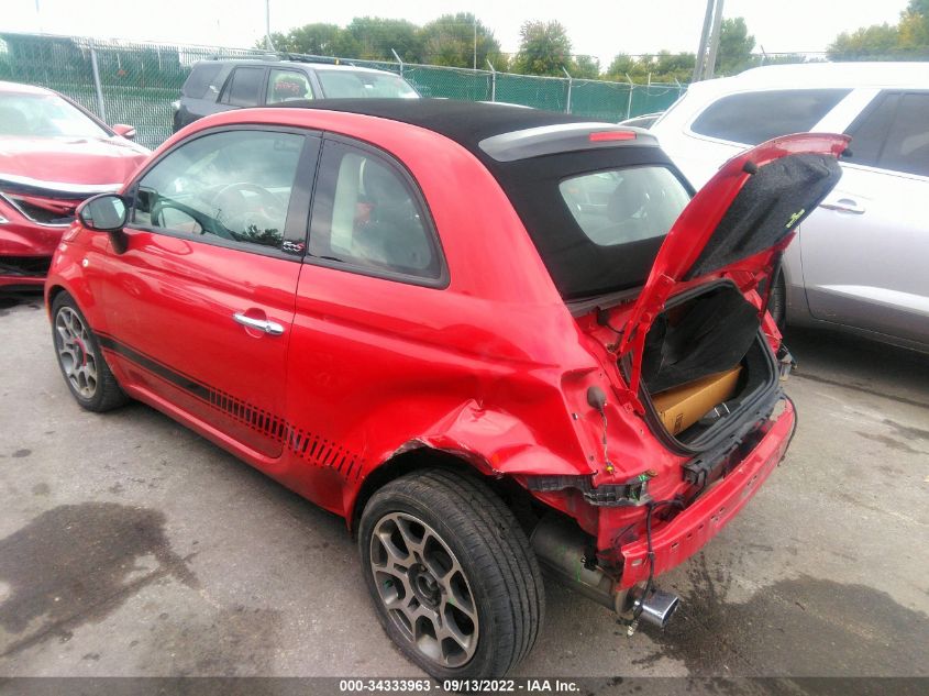 2015 FIAT 500C POP 3C3CFFDR5FT501358