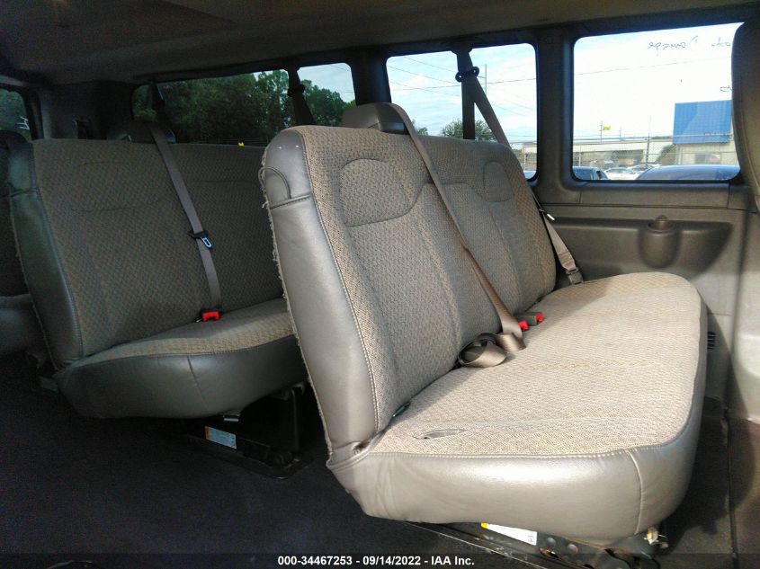 2020 CHEVROLET EXPRESS PASSENGER LT 1GAZGPFG4L1170529