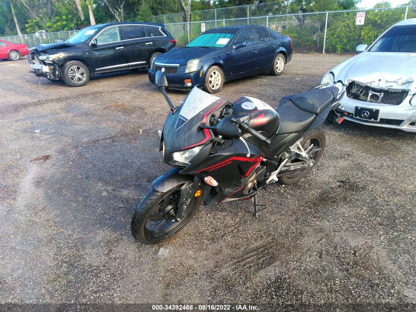 2021 HONDA CBR300 R MLHNC5106M5700698