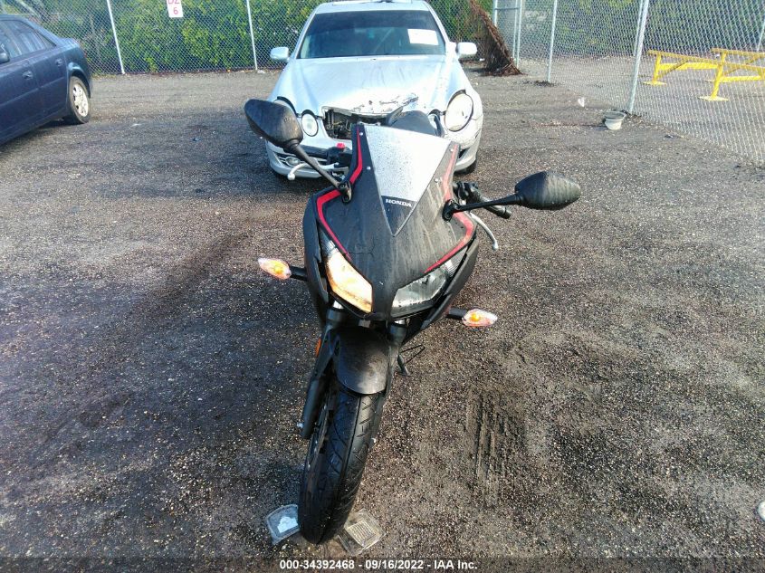 2021 HONDA CBR300 R MLHNC5106M5700698