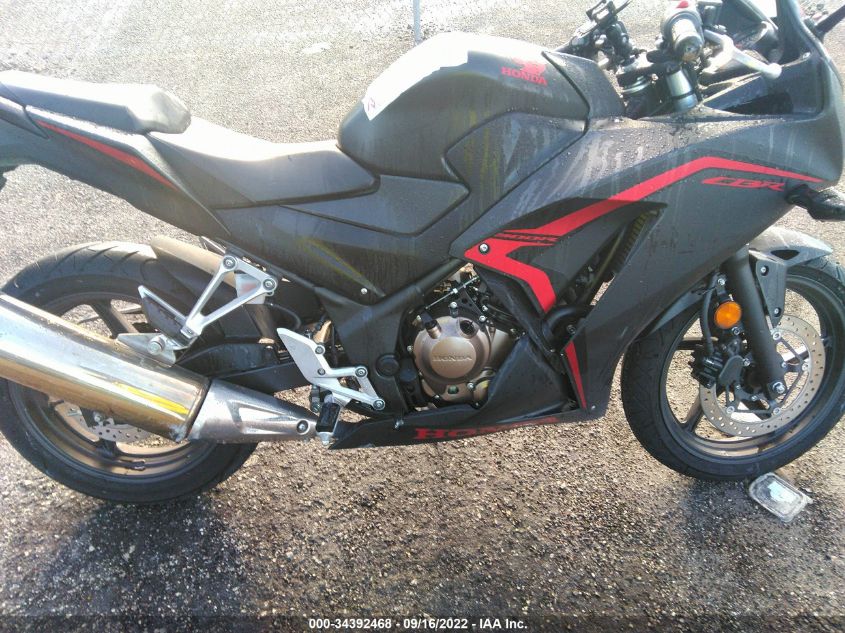 2021 HONDA CBR300 R MLHNC5106M5700698