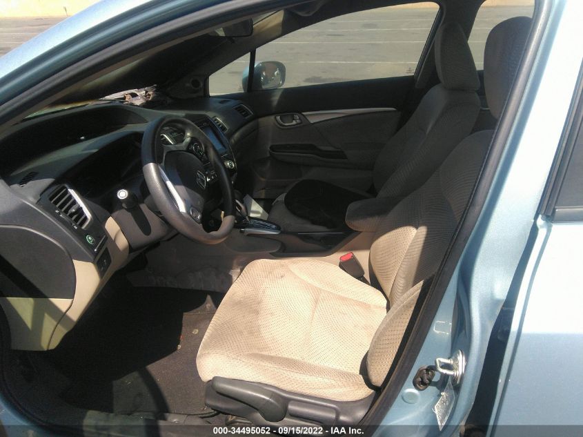 2015 HONDA CIVIC HYBRID 19XFB4F23FE200309