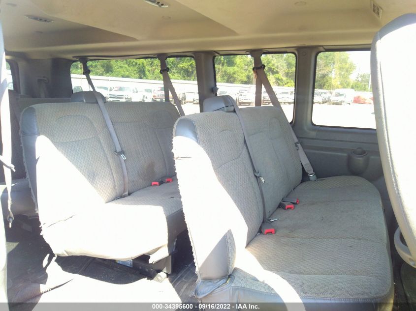 2020 CHEVROLET EXPRESS PASSENGER LT 1GAZGPFGXL1145585
