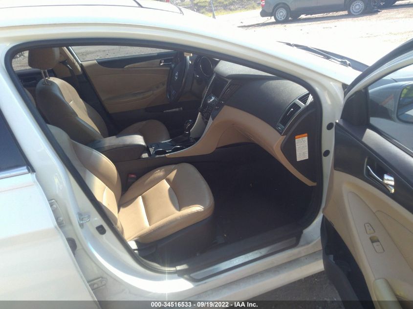 2013 HYUNDAI SONATA HYBRID LIMITED KMHEC4A43DA072716