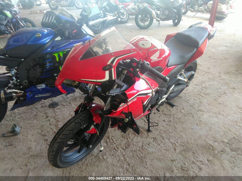 2021 HONDA CBR300 R MLHNC5103M5701002