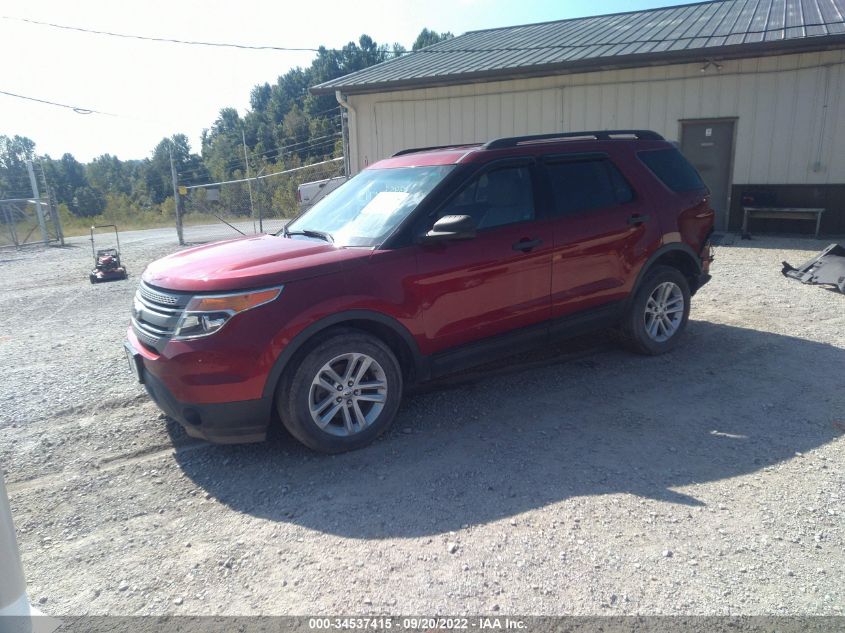 2015 FORD EXPLORER BASE 1FM5K8B82FGB63553