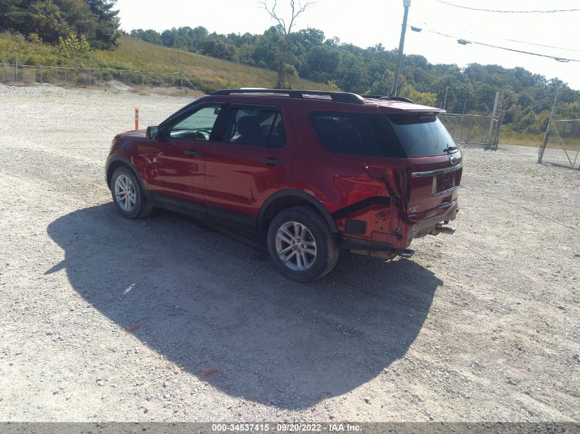 2015 FORD EXPLORER BASE 1FM5K8B82FGB63553
