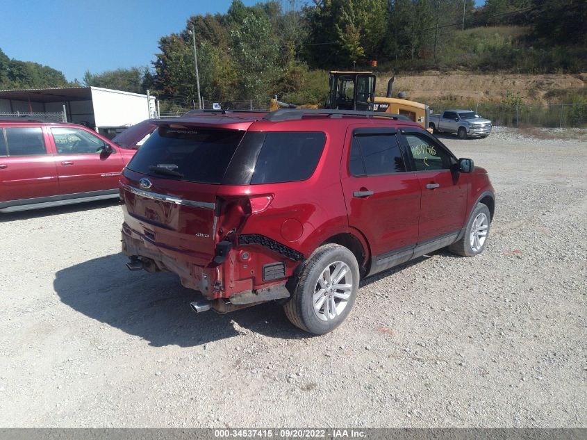 2015 FORD EXPLORER BASE 1FM5K8B82FGB63553