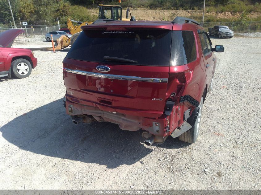 2015 FORD EXPLORER BASE 1FM5K8B82FGB63553