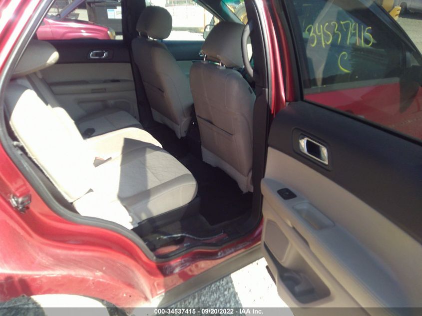 2015 FORD EXPLORER BASE 1FM5K8B82FGB63553