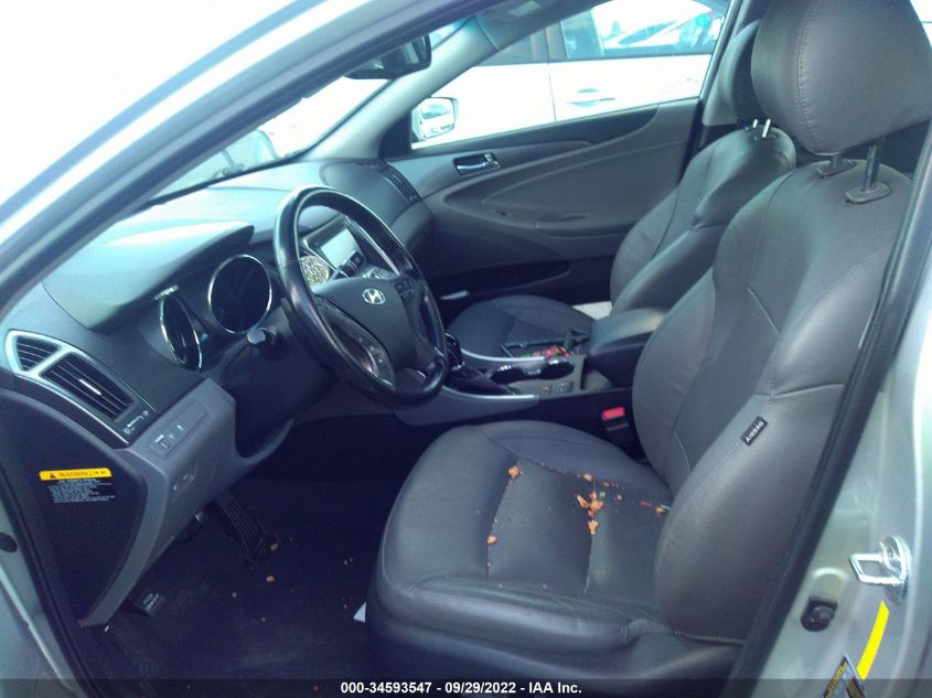 2014 HYUNDAI SONATA HYBRID LIMITED KMHEC4A44EA106583