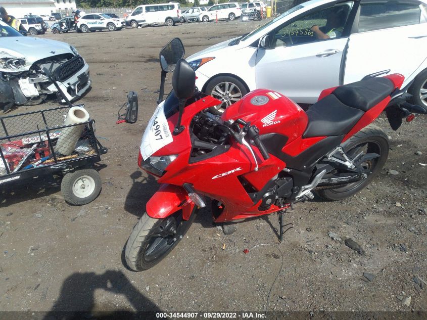 2015 HONDA CBR300 RA MLHNC5153F5100820