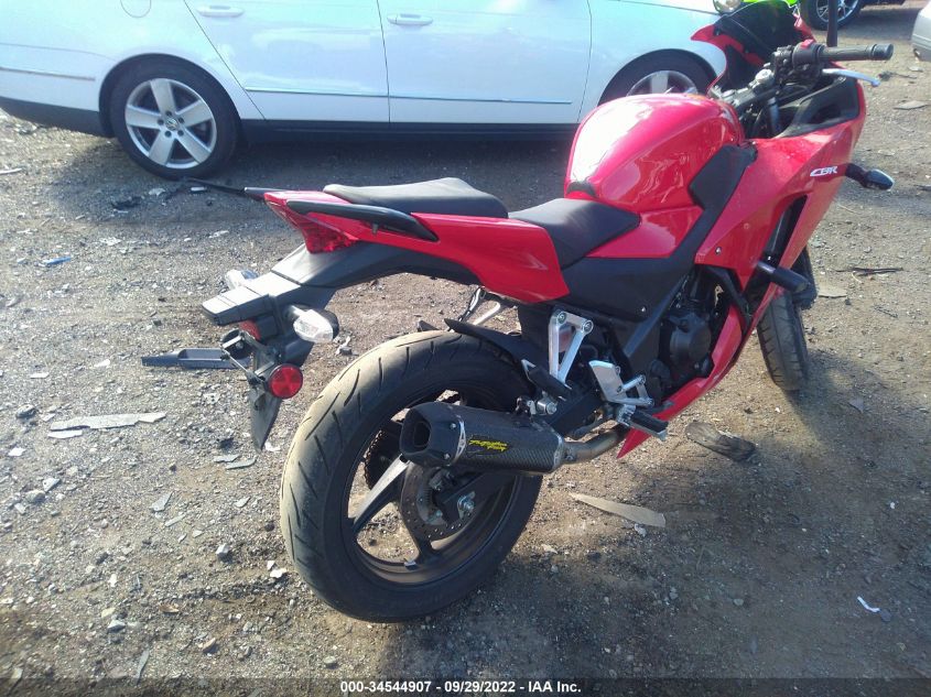 2015 HONDA CBR300 RA MLHNC5153F5100820