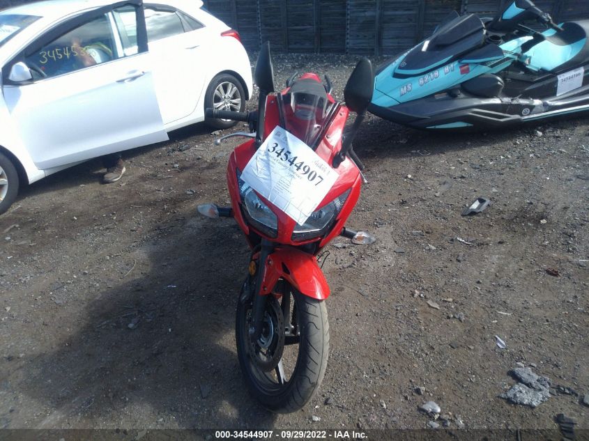 2015 HONDA CBR300 RA MLHNC5153F5100820