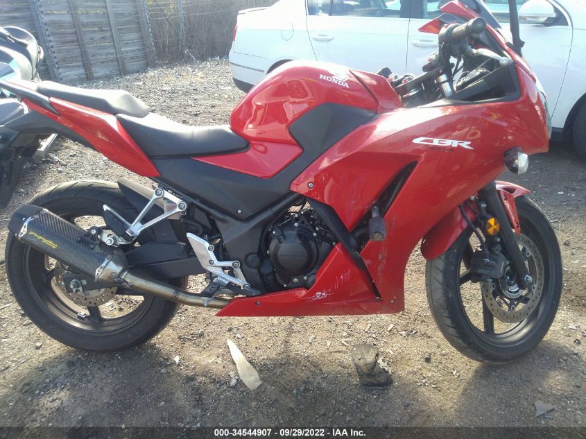2015 HONDA CBR300 RA MLHNC5153F5100820