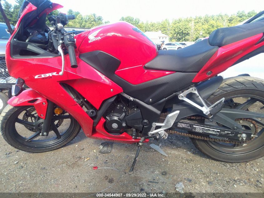 2015 HONDA CBR300 RA MLHNC5153F5100820