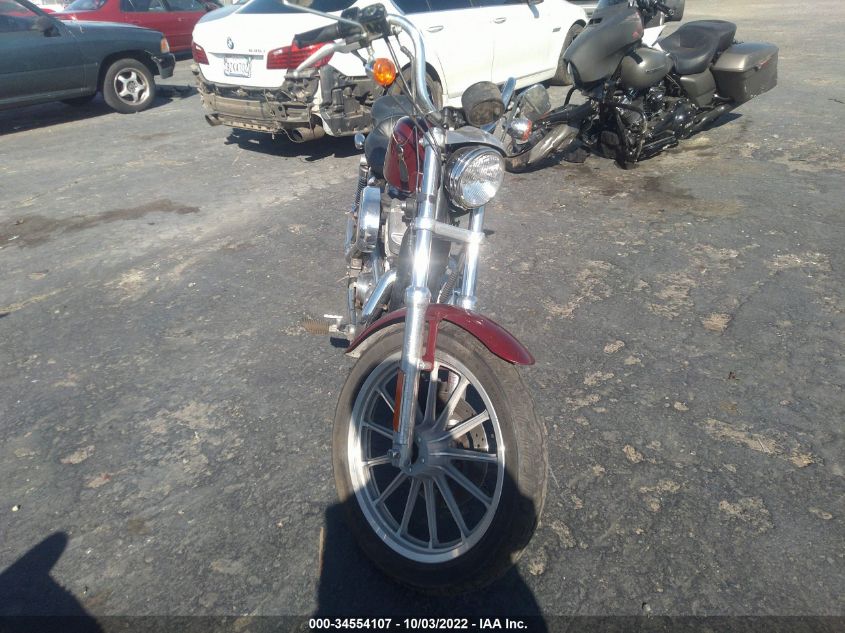 2002 HARLEY-DAVIDSON XL883 1HD4CAM382K126079