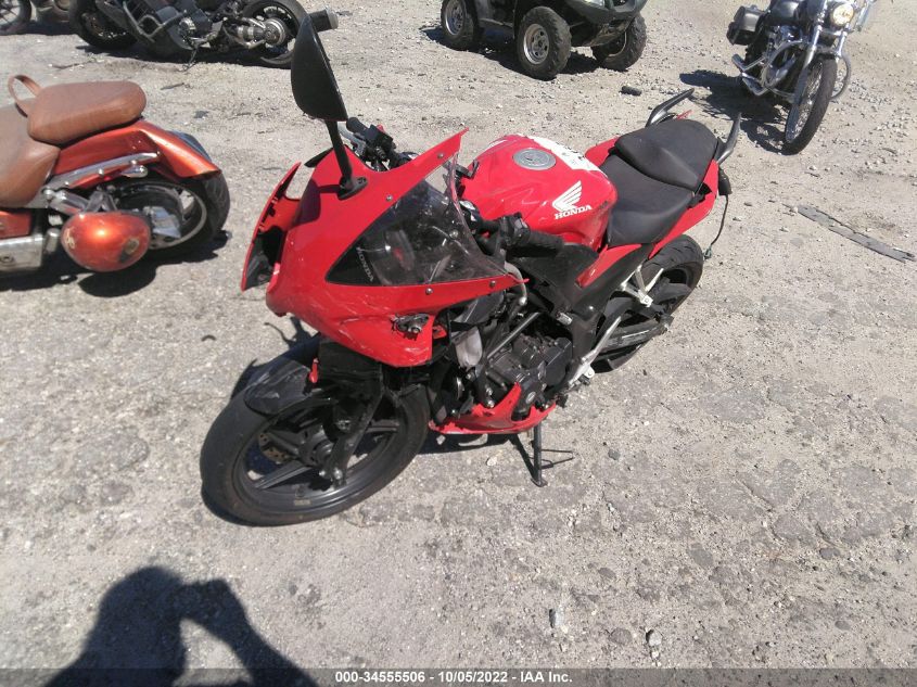 2015 HONDA CBR300 RA MLHNC5158F5100828