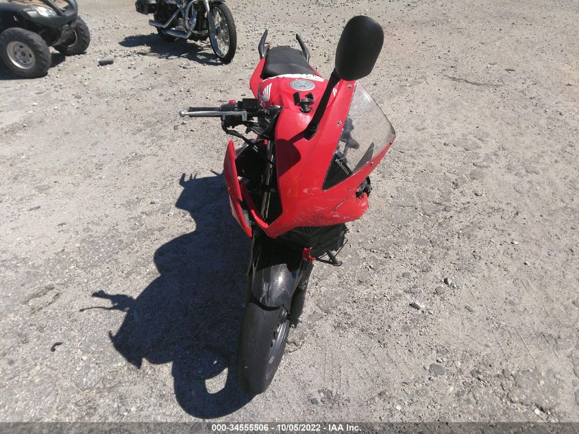 2015 HONDA CBR300 RA MLHNC5158F5100828