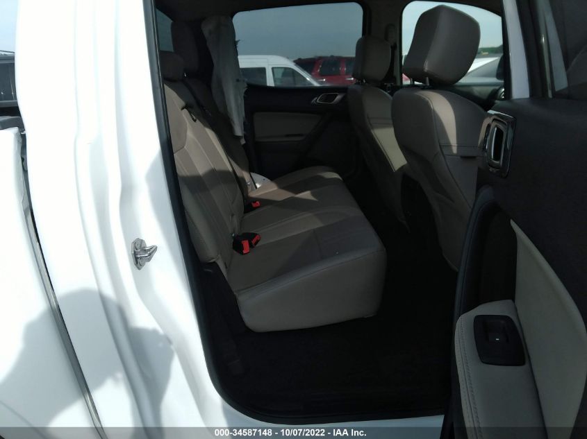 2019 FORD RANGER XL/XLT/LARIAT 1FTER4EH3KLA17541