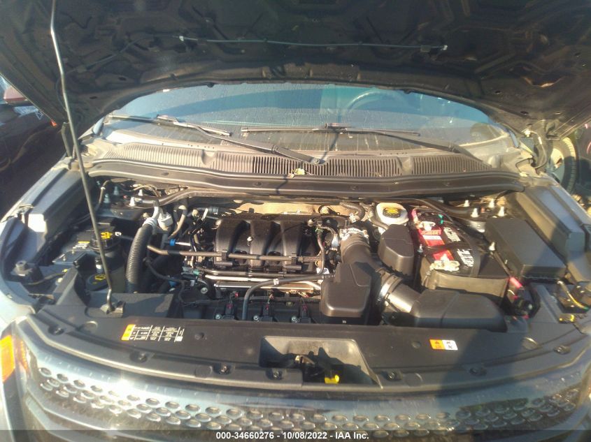 2015 FORD UTILITY POLICE 1FM5K8AR8FGC67832