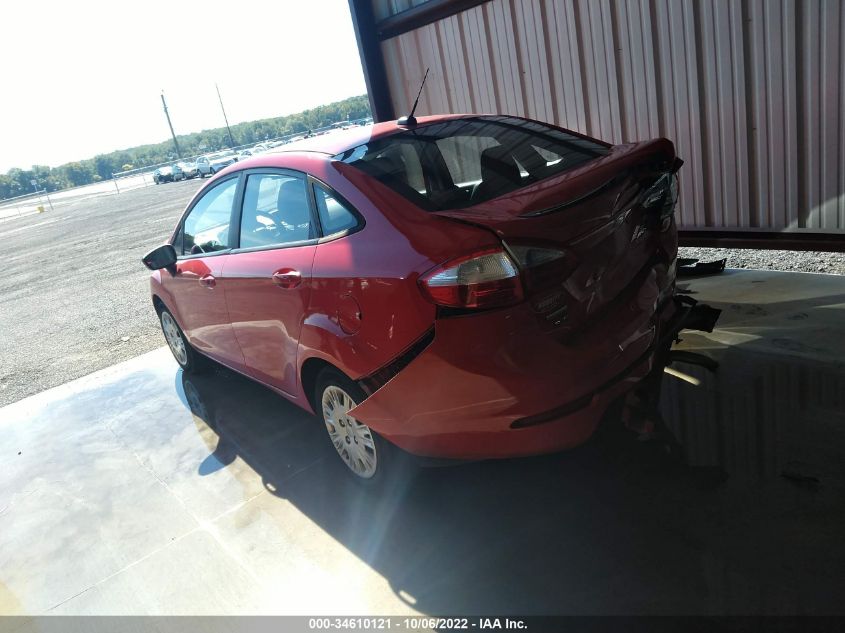 2015 FORD FIESTA SE - 3FADP4BE4FM158219