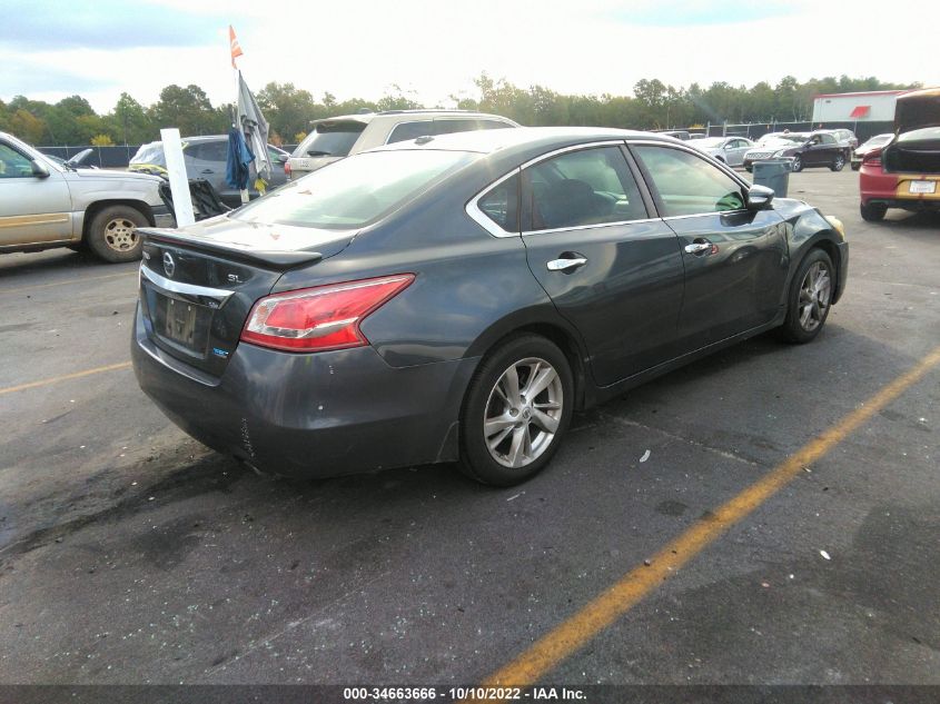 2013 NISSAN ALTIMA 2.5 SL 1N4AL3AP1DC238216