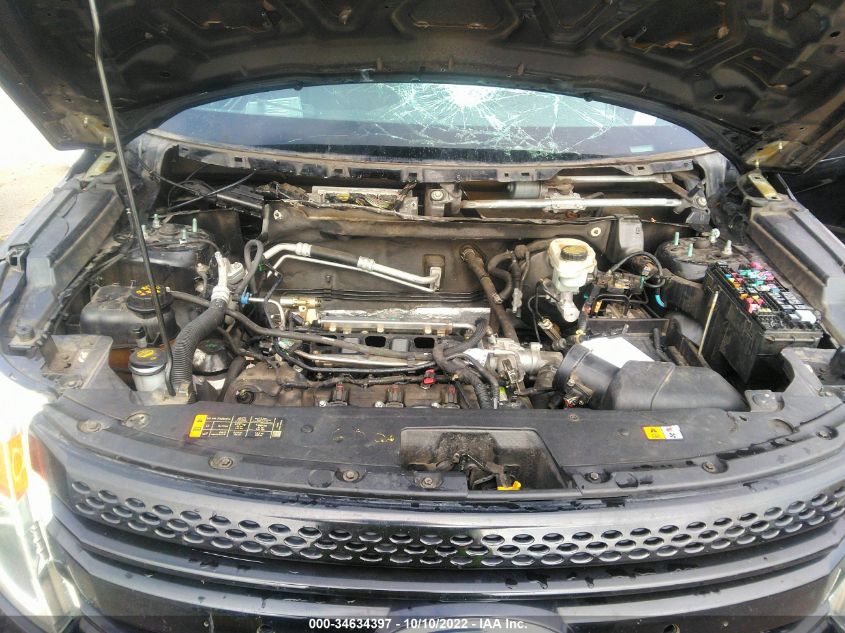 2013 FORD UTILITY POLICE 1FM5K7AR2DGA68587