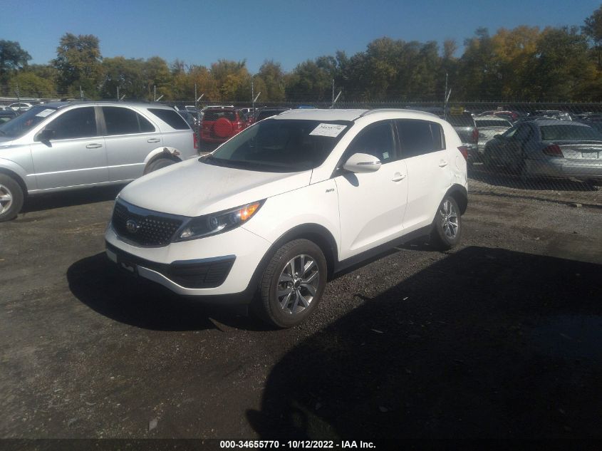 2015 KIA SPORTAGE LX - KNDPBCAC3F7762130