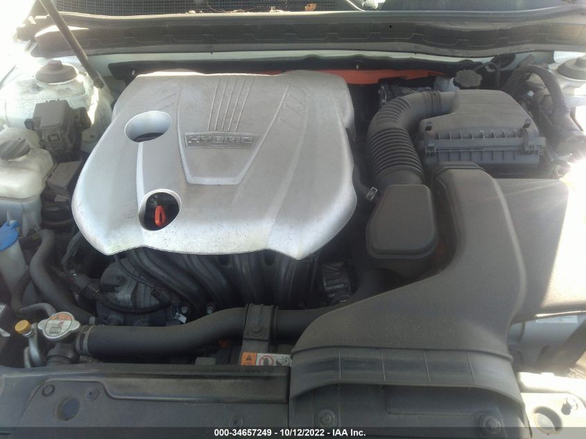 2015 KIA OPTIMA HYBRID KNAGM4AD0F5077665