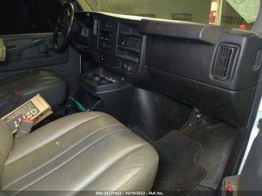 2015 GMC SAVANA CARGO VAN 1GTW7FCF8F1287485