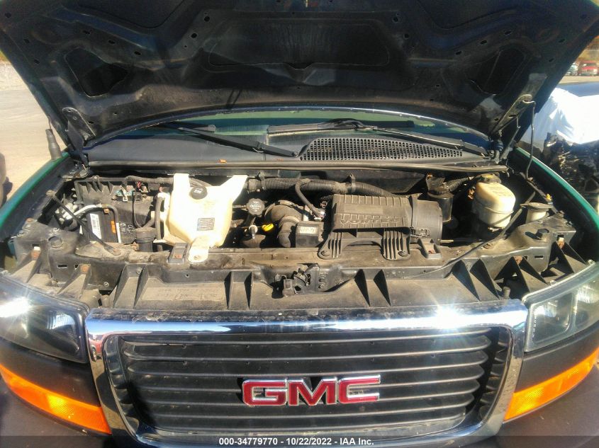2015 GMC SAVANA CARGO VAN 1GTZ7UCG0F1286275